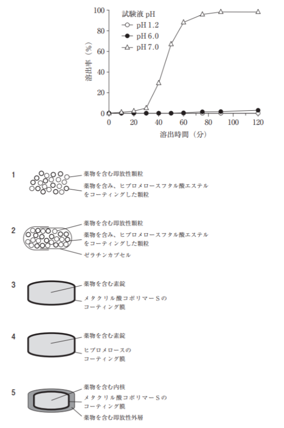 解説画像